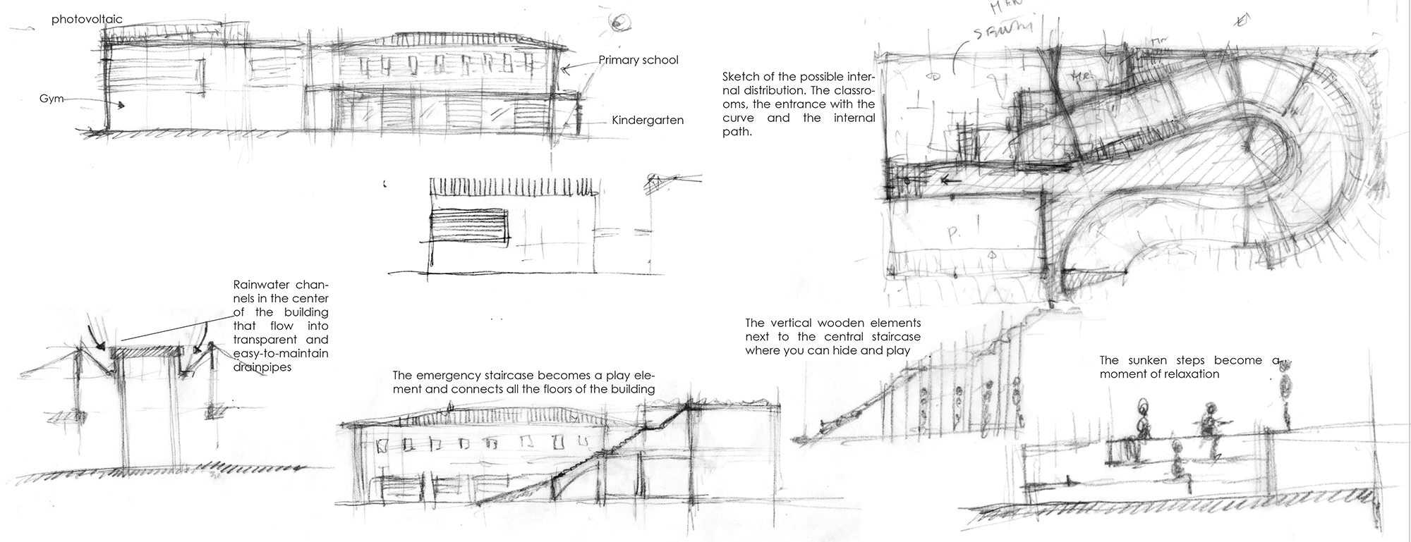School design - Sketches