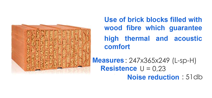 School design - brick block